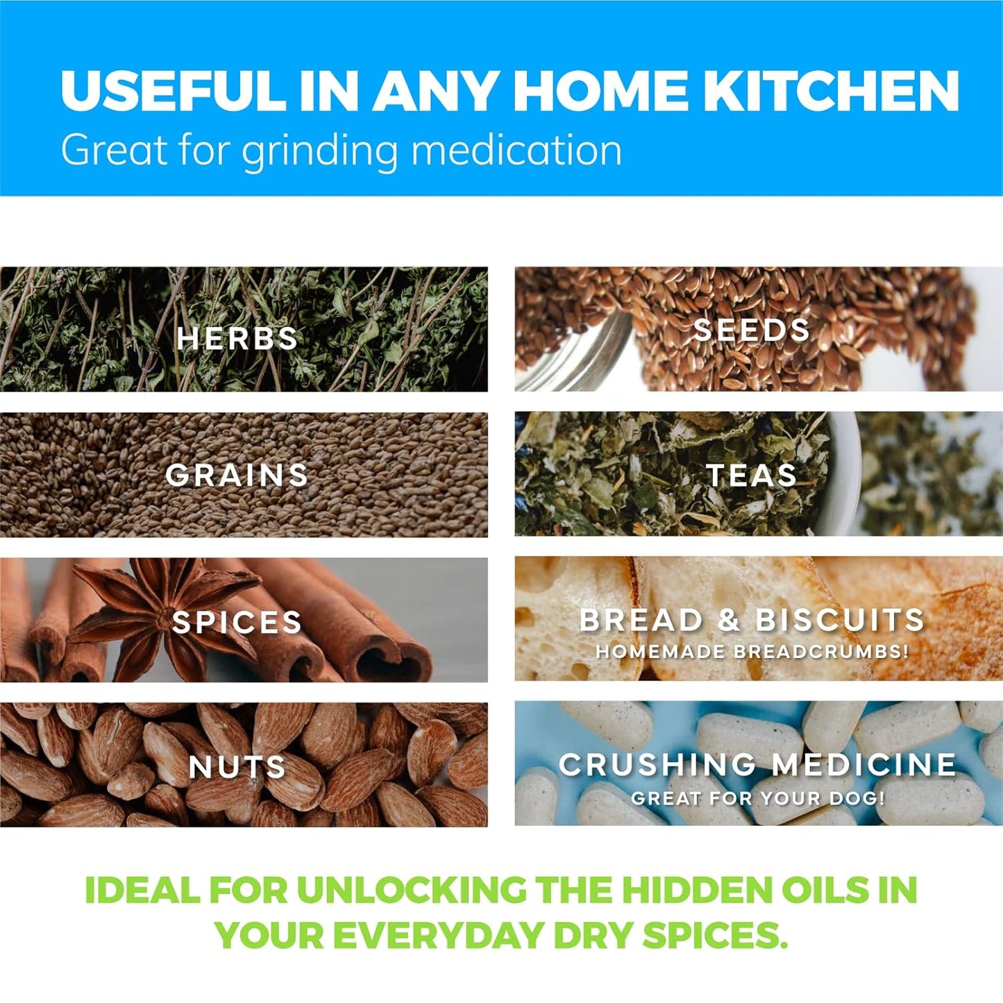 EZ-Grip Silicone & Porcelain Mortar and Pestle with Non-Slip Detachable Silicone Base - Dishwasher Safe by Cooler Kitchen